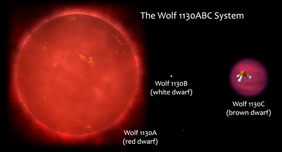 手机屏幕的截图

AI 生成的内容可能不正确。